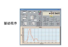 扭矩测试仪PLUS软件